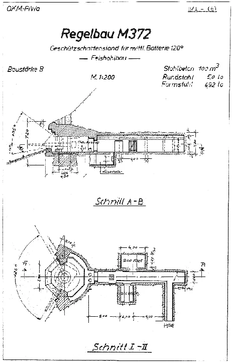 Plantegning af bunkertype m372