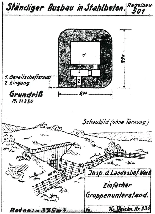 Plantegning af bunkertype 501
