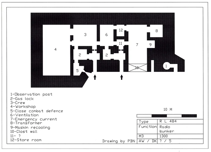 Plantegning af bunkertype l484