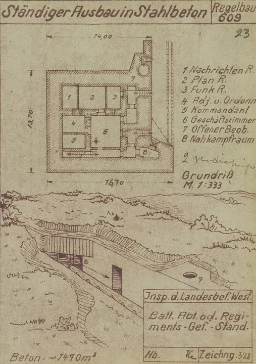Plantegning af bunkertype 609