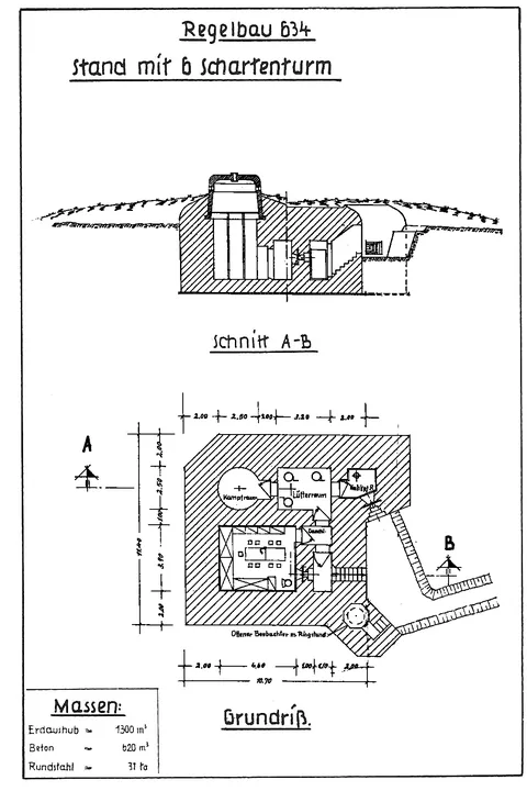 Plantegning af bunkertype 634
