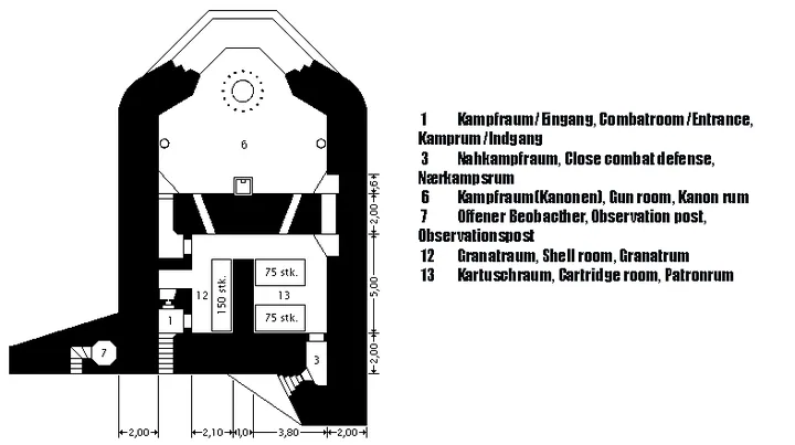 Plantegning af bunkertype m270