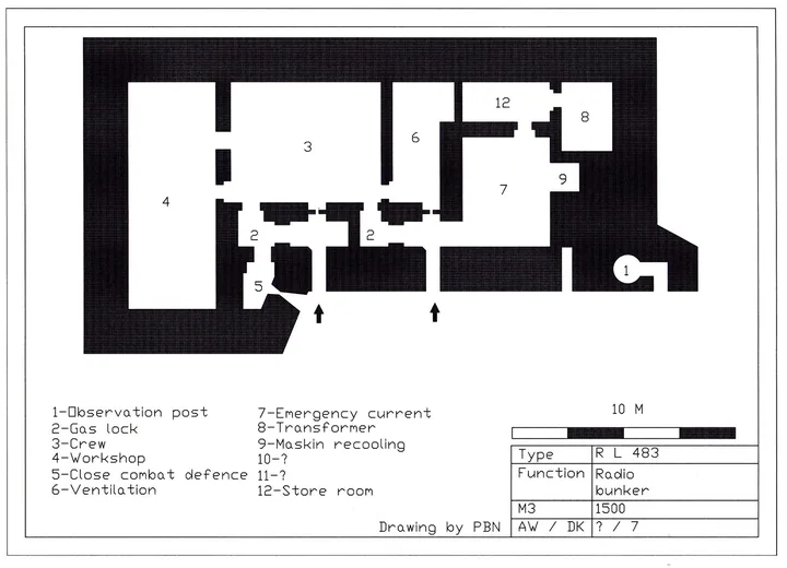 Plantegning af bunkertype l483