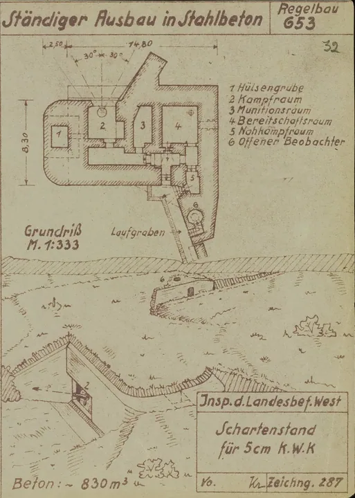 Plantegning af bunkertype 653