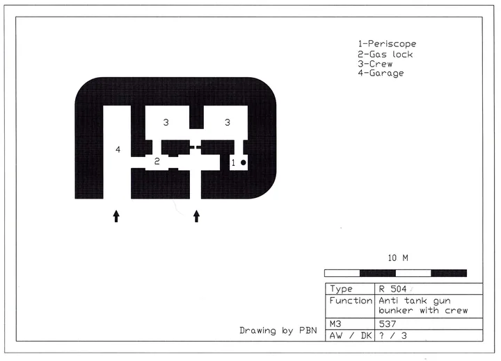 Plantegning af bunkertype 504