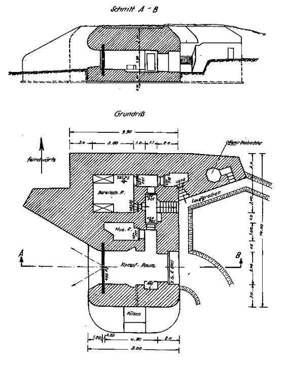 Plantegning af bunkertype 640