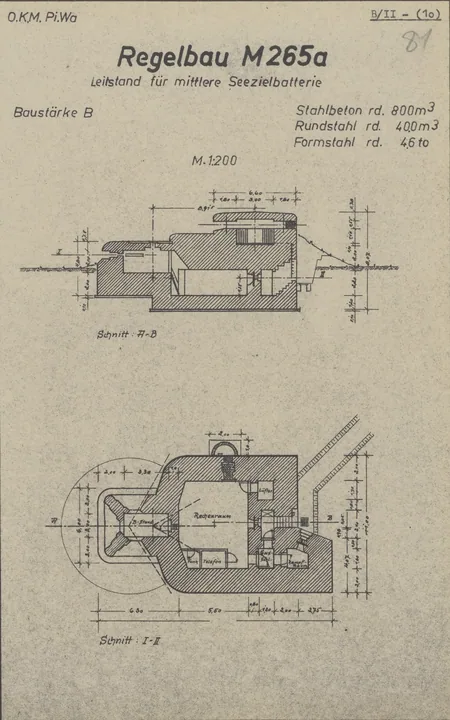 Bunkertegning af M265a – Ildleder bunker til mellem batterier med udsigts teleskop 240°