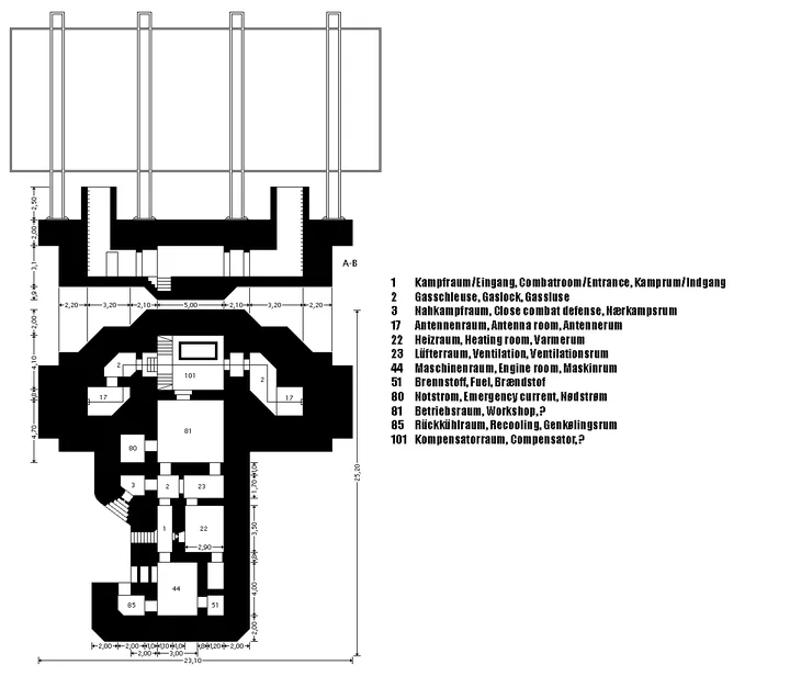 Bunkertegning af L485(2) – Radarbunker til 'Mammut' radar
