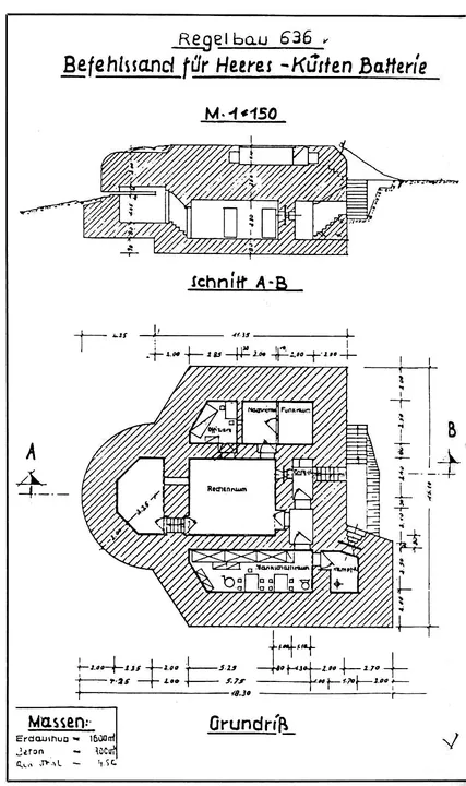 Plantegning af bunkertype 636