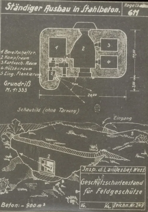 Plantegning af bunkertype 611