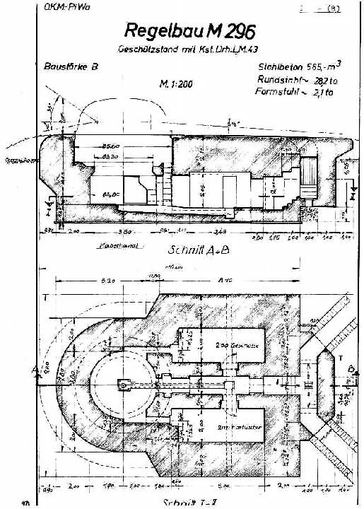 Plantegning af bunkertype m296