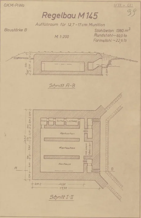 Plantegning af bunkertype m145