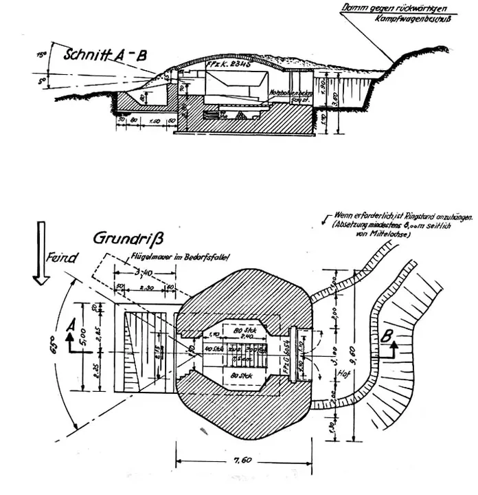 Plantegning af bunkertype 700