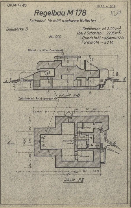Plantegning af bunkertype m178