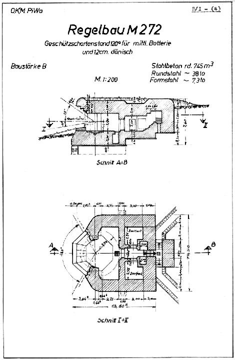 Plantegning af bunkertype m272