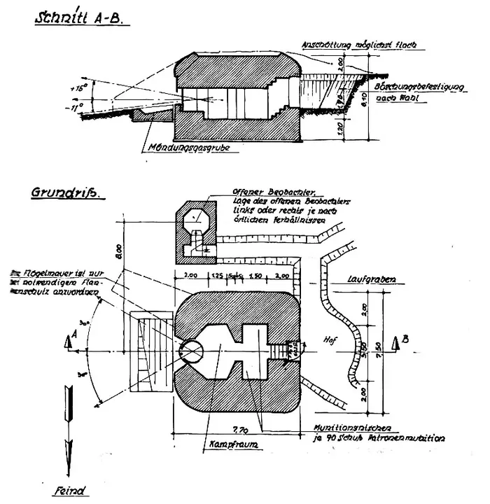 Plantegning af bunkertype 704