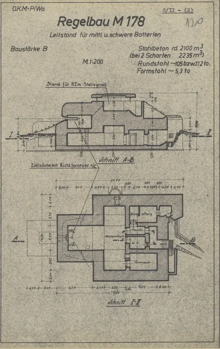 Bunkertegning af M178 – Ildleder bunker til medium og store batterier