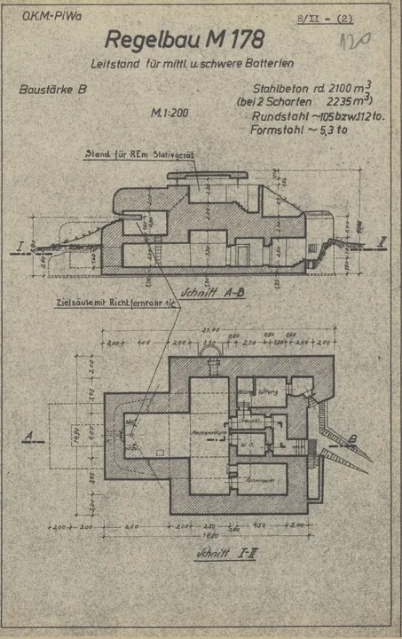 Bunkertegning af M178 – Ildleder bunker til medium og store batterier