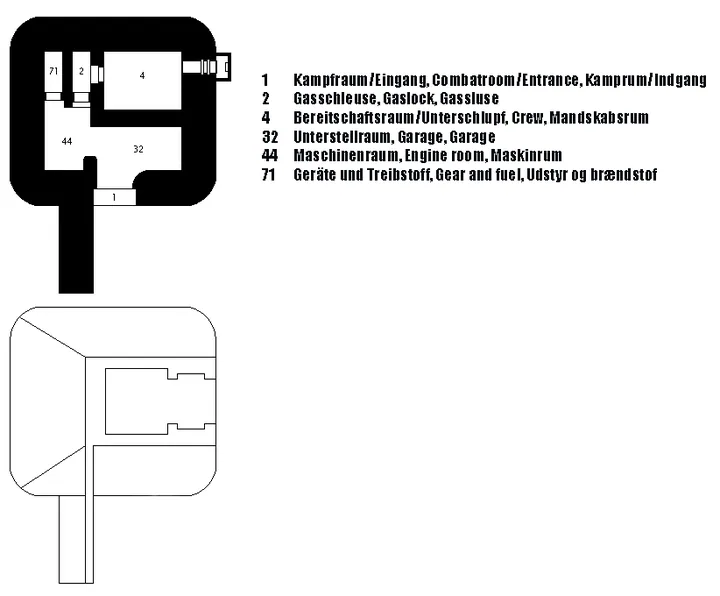Bunkertegning af L411 – Bunker til 60cm søgelys