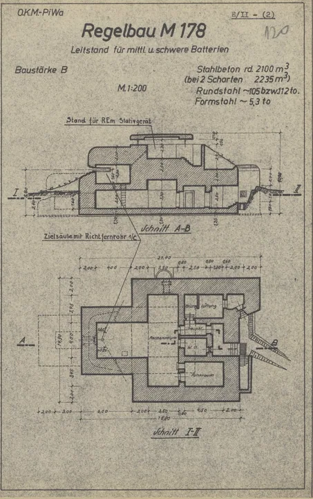 Bunkertegning af M178 – Ildleder bunker til medium og store batterier