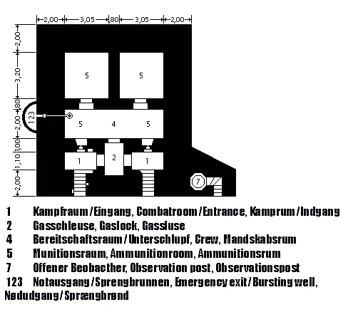 Plantegning af bunkertype l413a