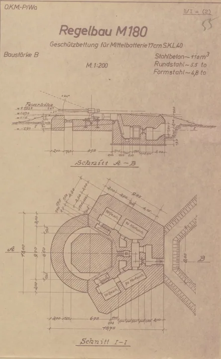 Plantegning af bunkertype m180