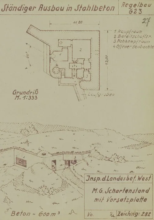 Plantegning af bunkertype 623