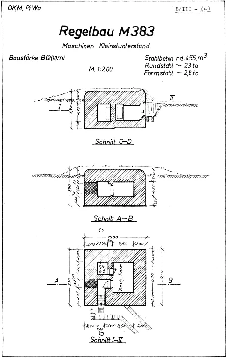 Plantegning af bunkertype m383