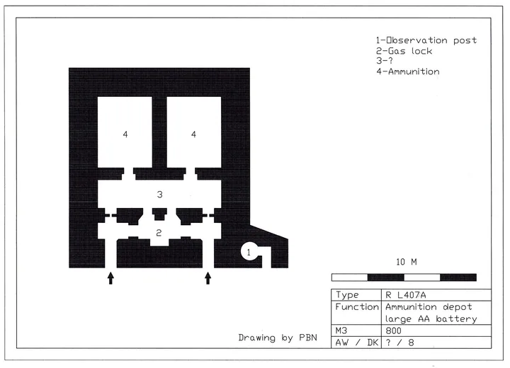 Plantegning af bunkertype l407a