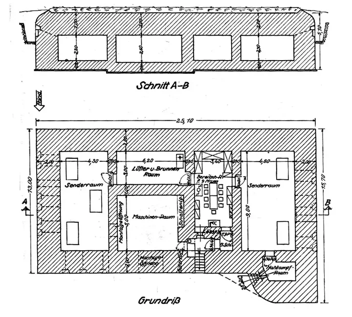 Plantegning af bunkertype 691