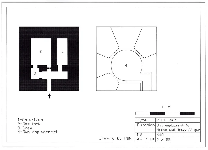 Plantegning af bunkertype fl242