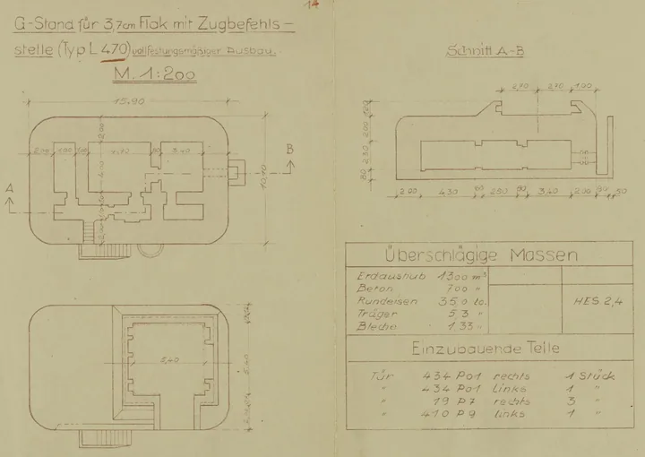 Plantegning af bunkertype l470