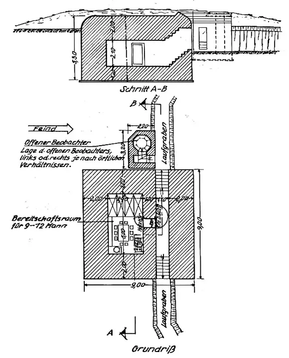 Plantegning af bunkertype 702