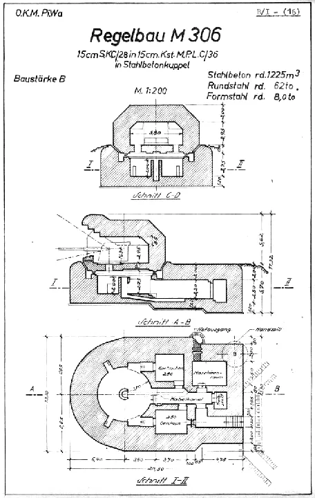 Plantegning af bunkertype m306