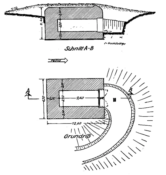 Plantegning af bunkertype 701