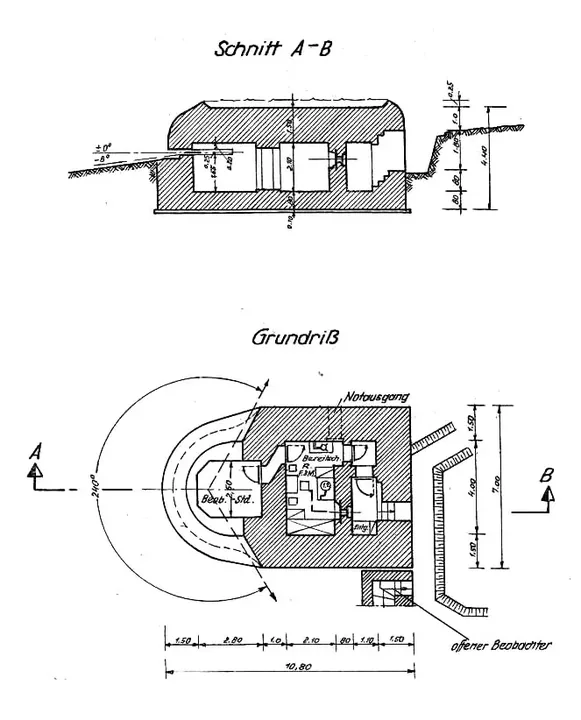 Plantegning af bunkertype 697