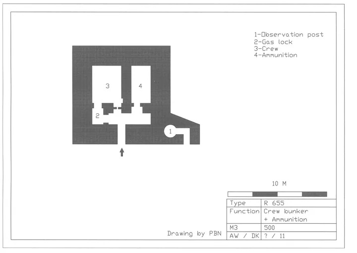 Bunkertegning af 655 – Mandskabsbunker til 6 mand med ammunitionsrum