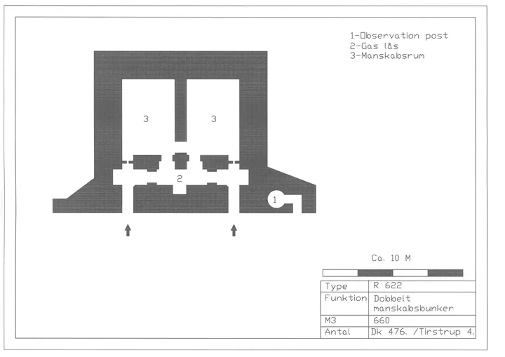 Bunkertegning af 622 – Dobbelt mandskabsbunker til 20 mand