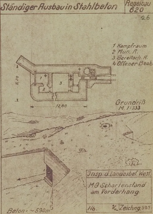 Plantegning af bunkertype 620