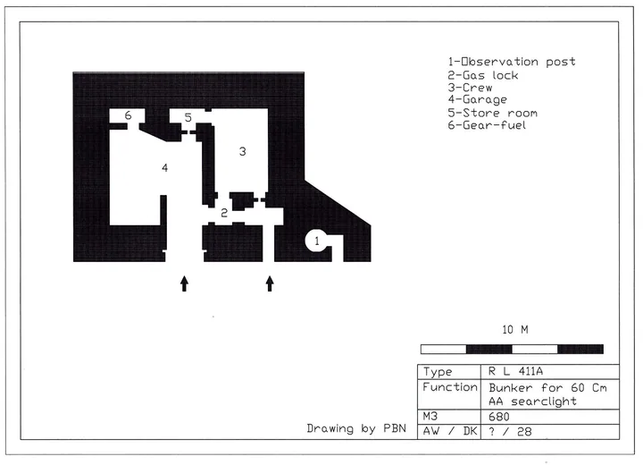 Plantegning af bunkertype l411a