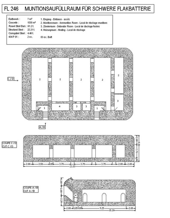 Plantegning af bunkertype fl246