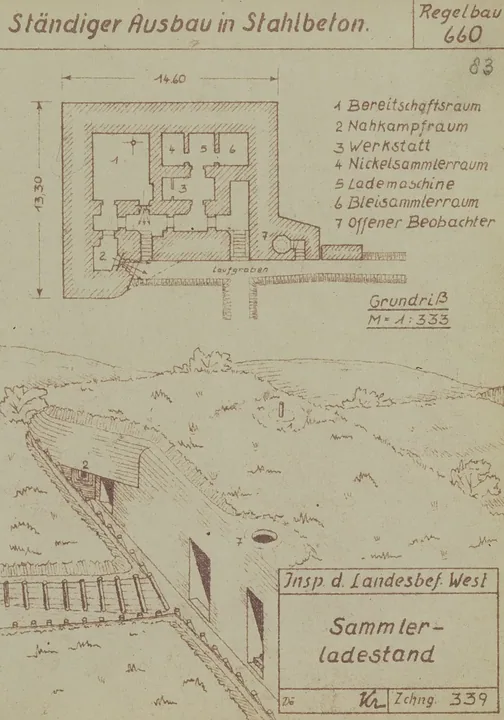 Plantegning af bunkertype 660