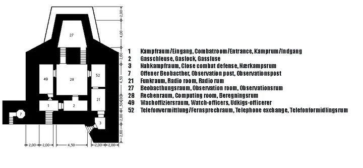 Plantegning af bunkertype m162a