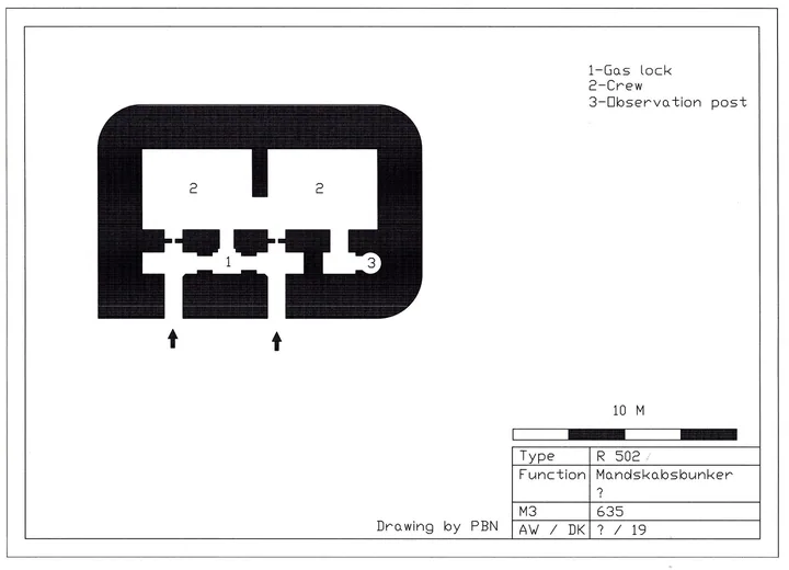 Bunkertegning af 502 – Dobbelt mandskabsbunker til 20 mand