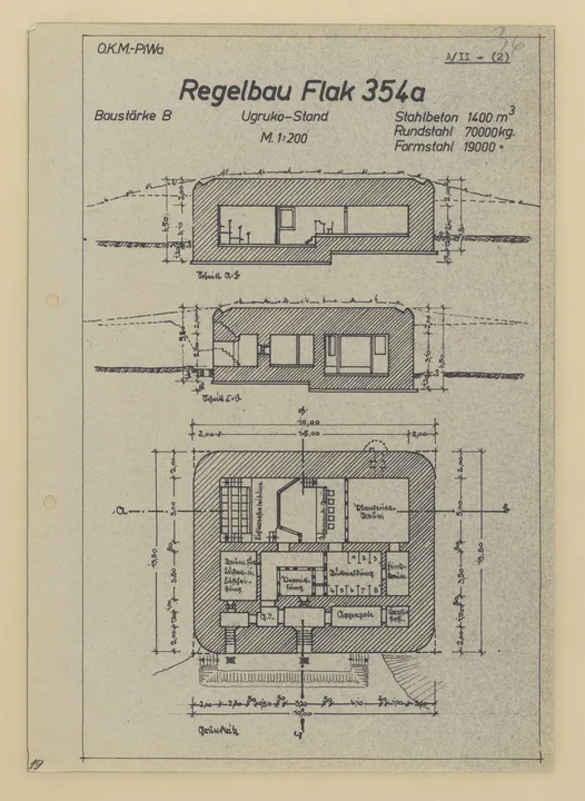 Bunkertegning af Fl354a – Kommandobunker til antiluftskyts
