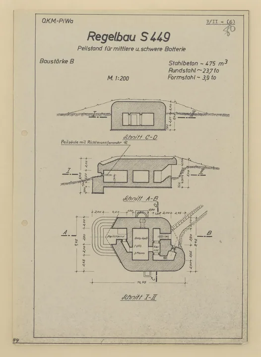 Plantegning af bunkertype s449