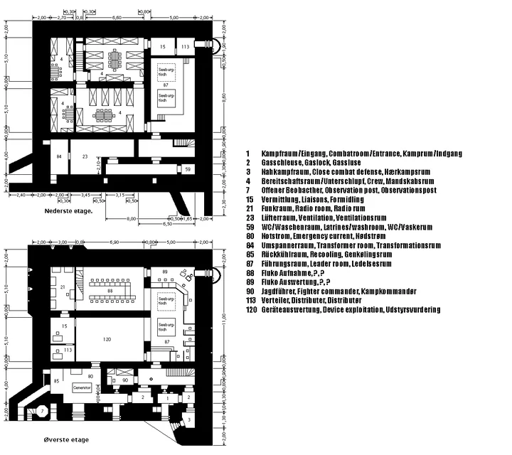 Plantegning af bunkertype l487