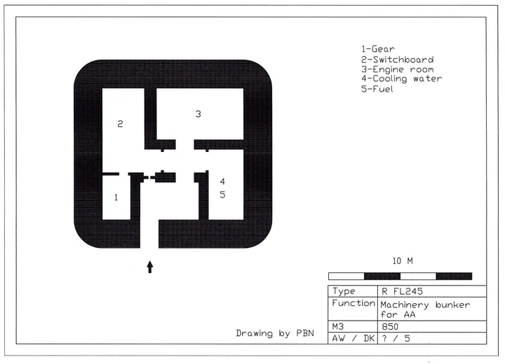 Plantegning af bunkertype fl245