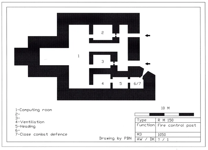 Plantegning af bunkertype m150