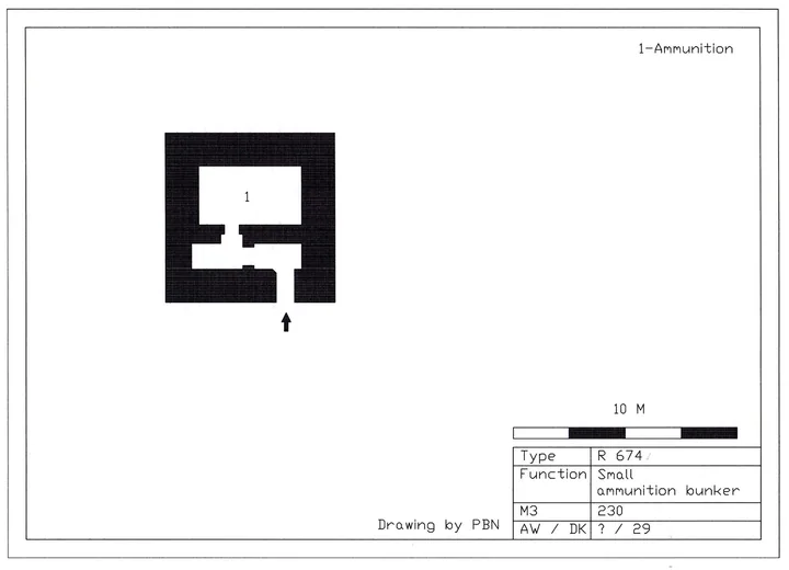 Bunkertegning af 674 – Lille ammunitionsbunker I